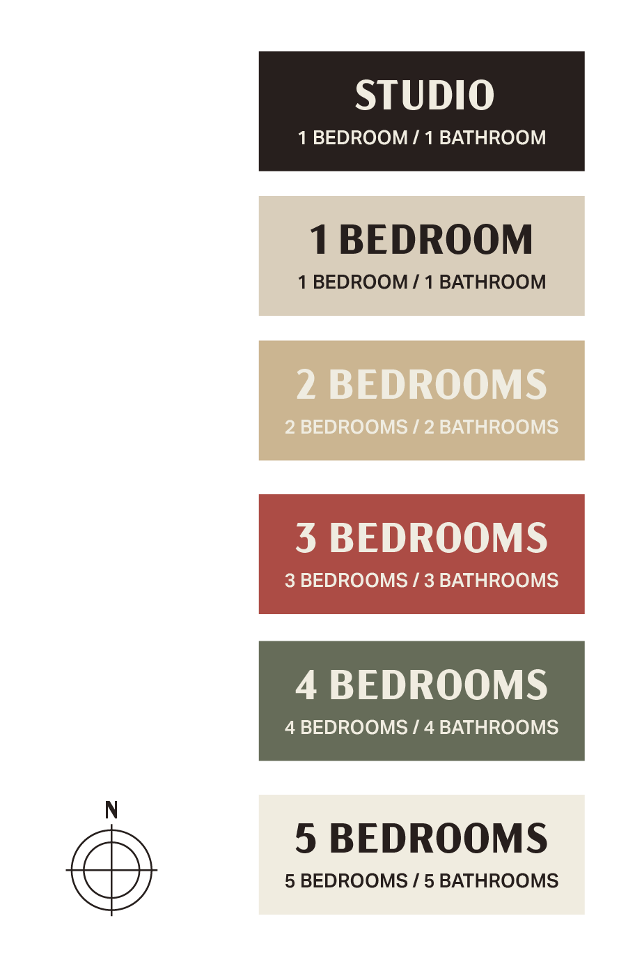 A color-coded chart shows apartment types: Studio (1 bed, 1 bath), 1 Bedroom (1 bed, 1 bath), 2 Bedrooms (2 beds, 2 baths), 3 Bedrooms (3 beds, 3 baths), 4 Bedrooms (4 beds, 4 baths), 5 Bedrooms (5 beds, 5 baths).